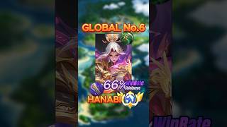 Season 34 Global No6 Hanabi  Full Build amp Emblems  Mobile Legends mobilelegends mlbb [upl. by Htrahddis506]