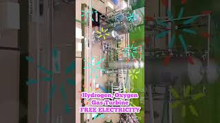 FREE ENERGY GREEN ENERGY Floating Solar Panels Hydrogen Oxygen By Electrolysis of Water [upl. by Eninahs277]