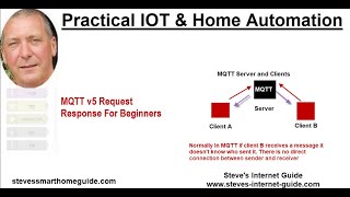 MQTT v5 Request Response For Beginners [upl. by Boru261]