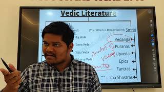 Vedic Literature in History [upl. by Ynez]