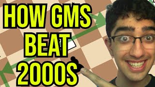 Trendy Reti System vs GM  OTB Chess Game Analysis [upl. by Akiwak]