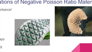 Negative Poissons Ratio Auxetic Materials [upl. by Critchfield83]