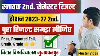 brabu 2nd semester result 202327 ✅ BA Ka Result Kaise Dekhe  Passing Marks Grade Credit Point [upl. by Polly]