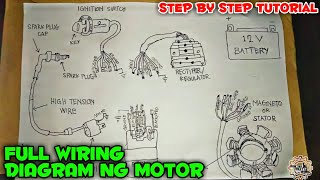 FULL WIRING DIAGRAM NG MOTOR  STATORCDI REGULATOR IGNITION COIL IGNITION SWITCH at BATTERY [upl. by Bratton522]