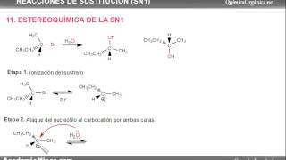 Estereoquímica en la reacción SN1 sustitución nucleófila unimolecular [upl. by Colyer]