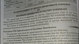 Chapter 8 Overhead  Allocation Apportionment and Absorption bcom part 2 costaccounting easy [upl. by Care]