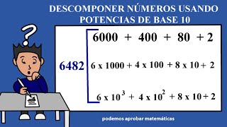 Descomponer números utilizando potencias de base 10 [upl. by Ahseka]