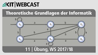 11 Übung Nichtdeterministische Turingmaschine Transformation MAX2SAT [upl. by Navert]