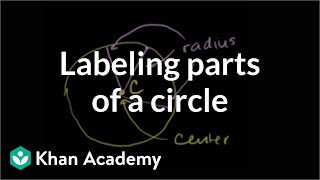 Labeling parts of a circle  Perimeter area and volume  Geometry  Khan Academy [upl. by Johnstone590]