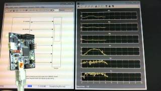 Reading AccelerometerMagnetometer Sensor Data iNEMO [upl. by Inail]