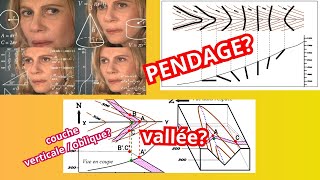 TP de Cartographie Partie 2  la coupe géologique  cas de la vallée [upl. by Artimas]