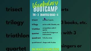 Learn English Vocabulary Words from Latin Roots quotTriquot amp quotQuadquot englishvocabularyimprovevocabulary [upl. by Josephina]