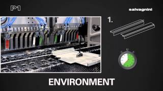 Salvagnini panel bending P1 mini panel bender  Side panel [upl. by Tobi]