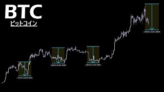 ビットコインが大きく下落する時、実は3つの共通点があります【BTC】 [upl. by Anyl]