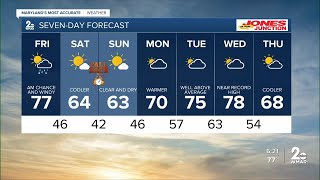 WMAR2 News Chris Swaim Thursday night weather [upl. by Reece]