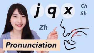 Master Chinese “j q x” and “zh ch sh”  Pronunciation Training [upl. by Modnar95]