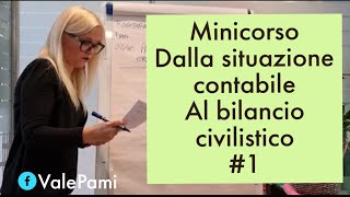 DALLA SITUAZIONE ECONOMICA E PATRIMONIALE AL BILANCIO CIVILISTICO CEE  ESERCIZIO SVOLTO  PARTE 1 [upl. by Yuhas207]