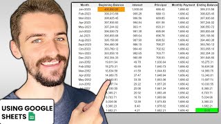 How To Calculate Your Monthly Mortgage Payment [upl. by Talyah173]