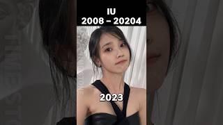 IU Then and Now 2008  2024 [upl. by Eceinal]