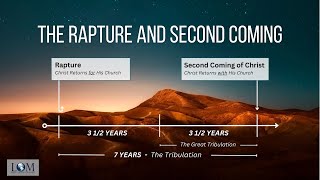 The Rapture amp The Second Coming  Dr Larry Ollison [upl. by Annoid423]