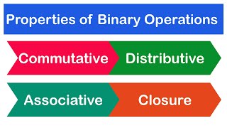 Properties of Binary Operations with Solved Examples  SHS 1 COREELECTIVE MATH [upl. by Ameen]