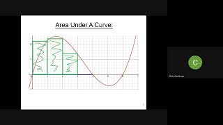 Approximating Area Under a Curve [upl. by Amleht873]