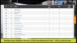 LIVE 2020protour Leaderboard from Moortown GC [upl. by Arykat]