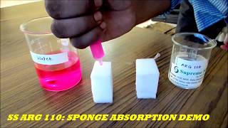 Silicone Surfactant Agricultural adjuvant super spreader demo [upl. by Nalced262]