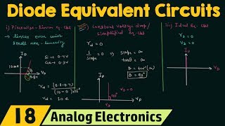 Diode Equivalent Circuits [upl. by Matland]