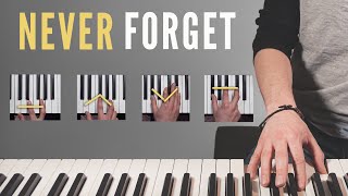 How To Memorize Every Major amp Minor Chord On Piano [upl. by Duarte]