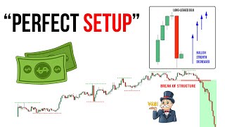 Perfect Trading Strategy  Sniper Entry Forex [upl. by Mcconnell]