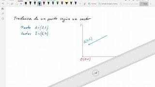 Traslación de un punto según un vector [upl. by Ebonee]