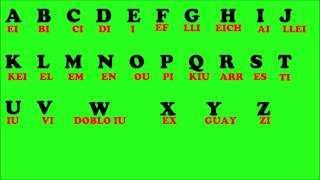 El abecedario en Ingles The Alphabet Aprende Ingles [upl. by Lirpa487]