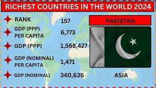 Top 10 Richest Countries in the World Ranked by Wealth 2024 [upl. by Lodnar]