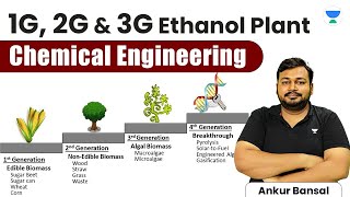 1G 2G and 3G ethanol plant  Chemical Engineering Ankur Bansal planetgate chemicalengineering [upl. by Krawczyk]