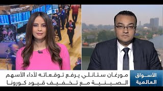 تحليلي ل الذهب الاسهم الامريكية الاسهم الاوربية  العملات المشفرة على SKY NEWS ARABIA [upl. by Rep]