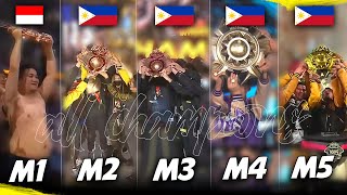 EVERY M WORLD CHAMPIONS M1 2019  M5 2023    🏆 [upl. by Paviour535]