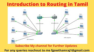 CCNA 200301  Introduction to Routing and Routers in Tamil [upl. by Kaplan]