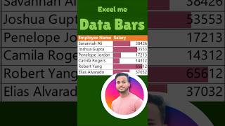 Data Bar in excel  Step by Step excel databars dataanalysis exceltips ExcelSquareByAfroz [upl. by Ammadas53]