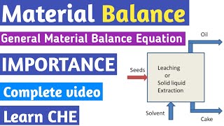 What is Material BalanceMass Balance Equation  General Material Balance Equation  Learn CHE [upl. by Gillette493]