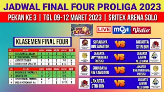 Jadwal Proliga 2023  Jadwal Final Four Proliga 2023 Pekan ke 3  Live Moji [upl. by Ahsek]