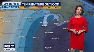 Nice Thanksgiving for most of Chicagoland but then temps plunge going into the weekend [upl. by Lenaj]