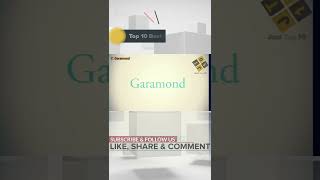 Garamond  Garamond Font  Best Font in MS Word  Garamond Graphic Designing shorts [upl. by Zobe]