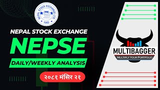 NEPSE DailyWeekly Analysis  Nepal Stock Exchange  SubindexSectoral Analysis  Mangsir 21 2081 [upl. by Yral992]