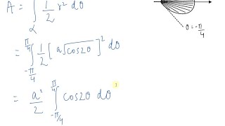 Use power series to solve the differential equation yx y [upl. by Faro454]