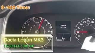 Dacia Logan Acceleration Battle [upl. by Alissa]