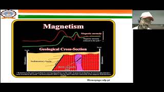 Principles of Geophysical Exploration Methods for Subsurface Structures Magnetic Method [upl. by Ceciley]