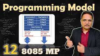 Programming Modal of 8085  Register Model of 8085  Types of registers in 8085 Microprocessor [upl. by Sine540]