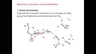 Higher Boranes Preparation amp Properties [upl. by Theodore]