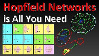 HOPFIELD NETWORKS Part 2 [upl. by Naejamron]